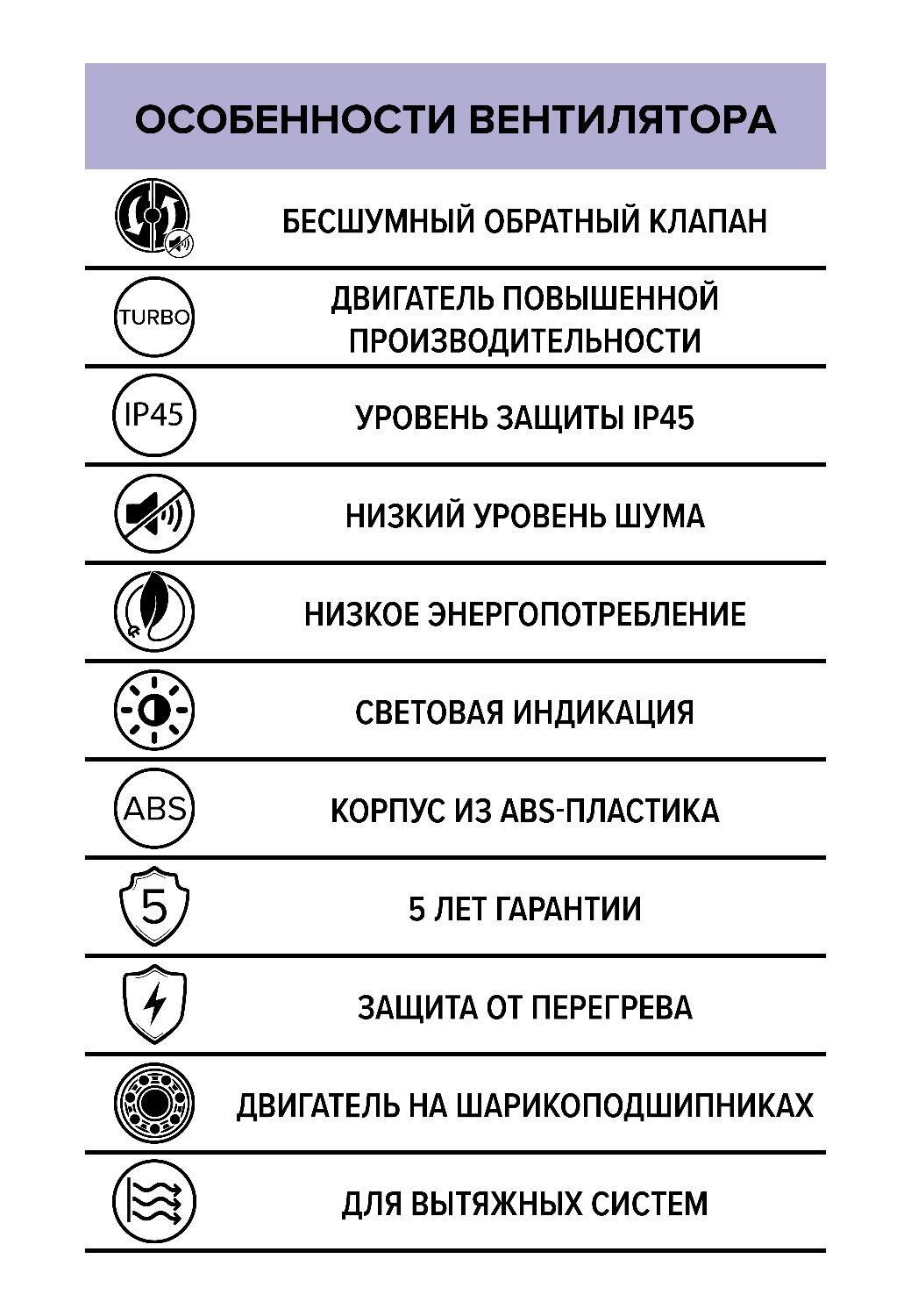 Вентилятор накладной AEON D125 обр.клапан turbo DICITI